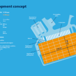 Přeštice_site_plan