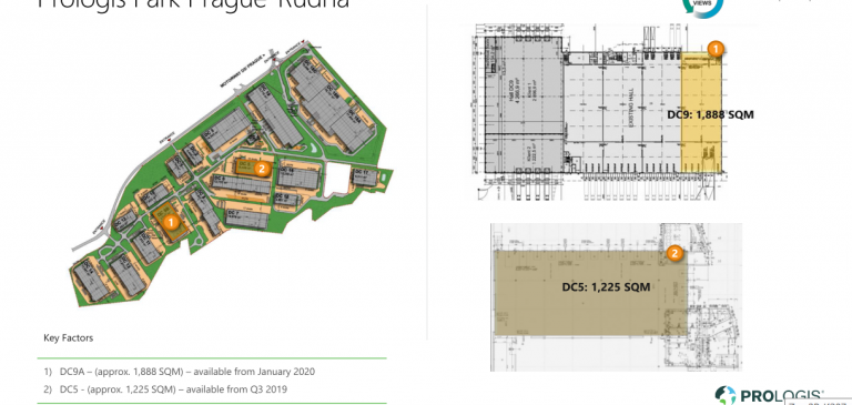 prologis rudna