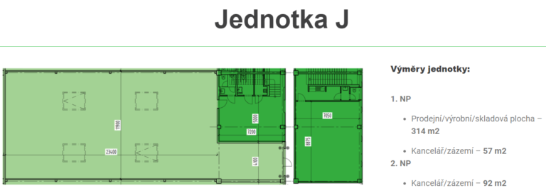 jednotka J