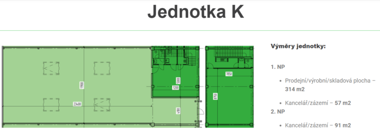 jednotka K