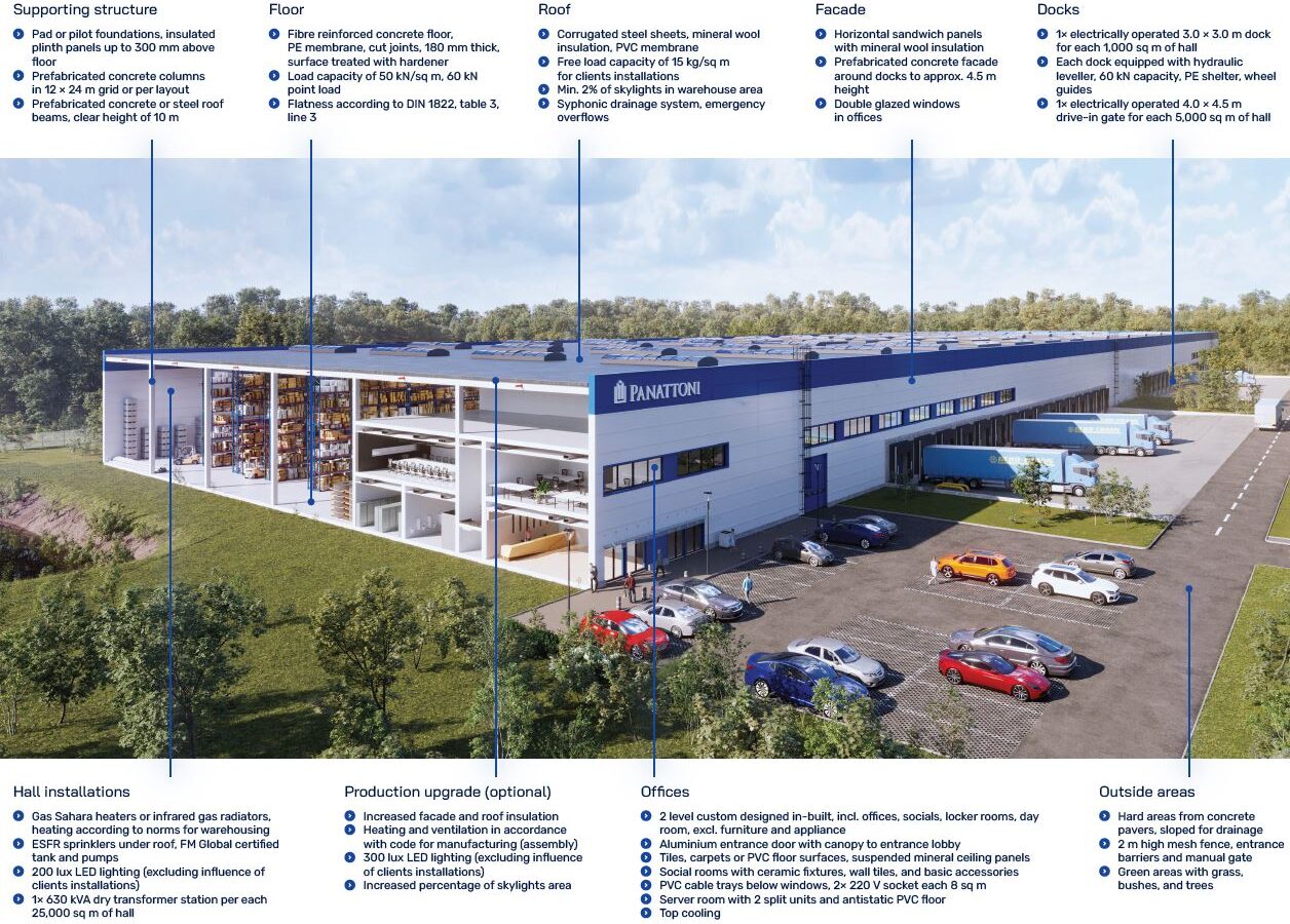 Warehouses and Production Premises, Accolade Park Nový Bor – photo 6